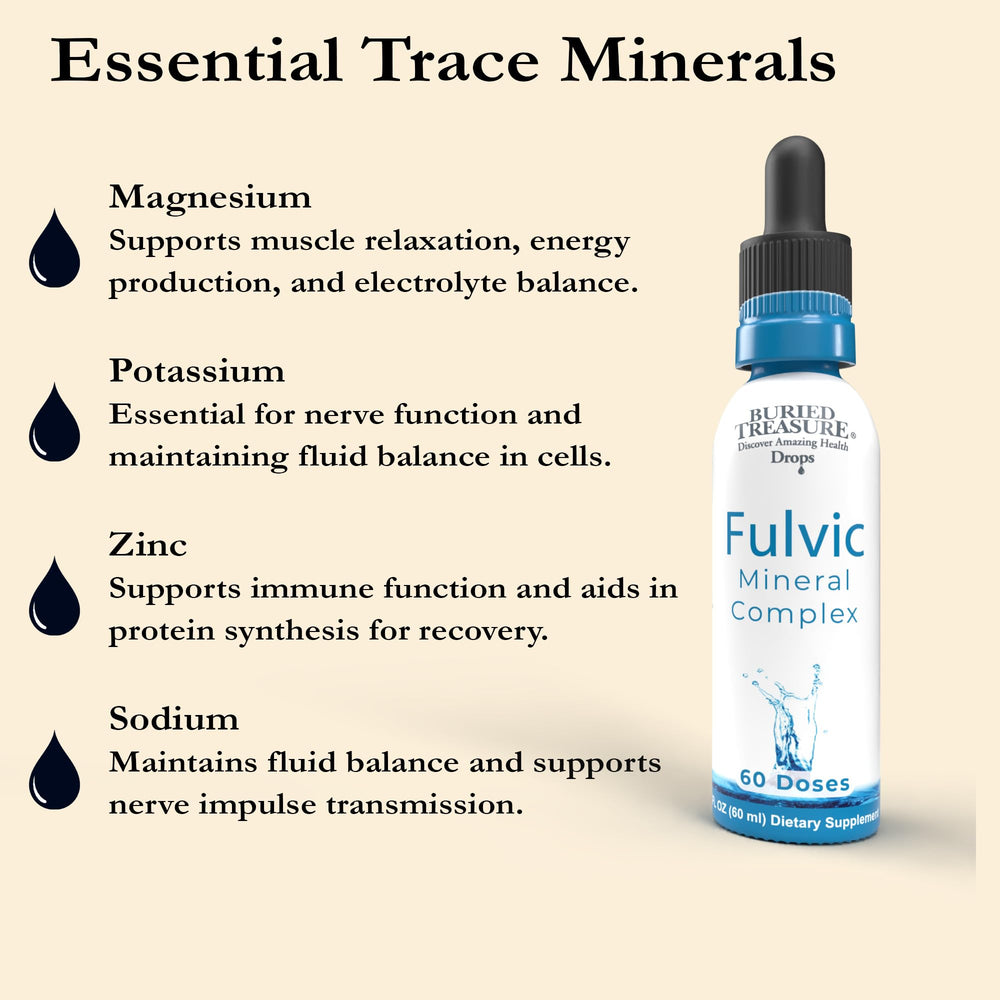 Ingredients panel of Buried Treasure Fulvic Mineral Drops shows trace minerals