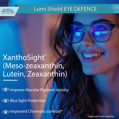 Dropper and glass illustrate precise serving method for Buried Treasure LumiShield Plus