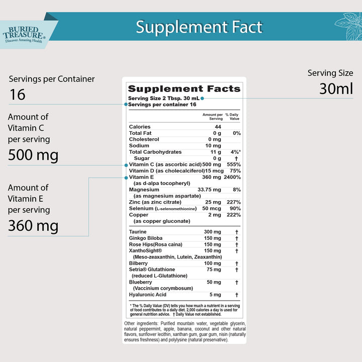 LumiShield Plus bottle being poured demonstrates easy liquid dosing for convenient daily use