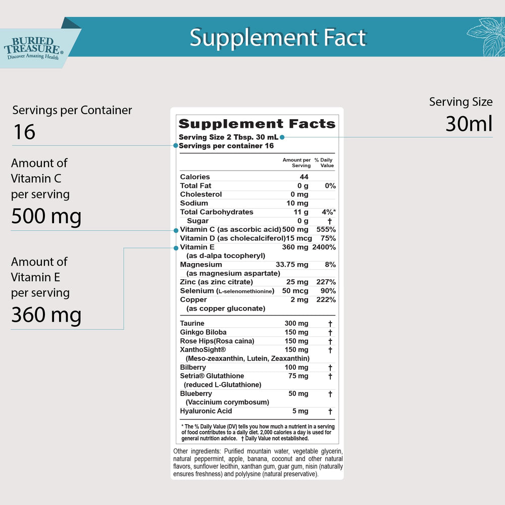 LumiShield Plus bottle being poured demonstrates easy liquid dosing for convenient daily use