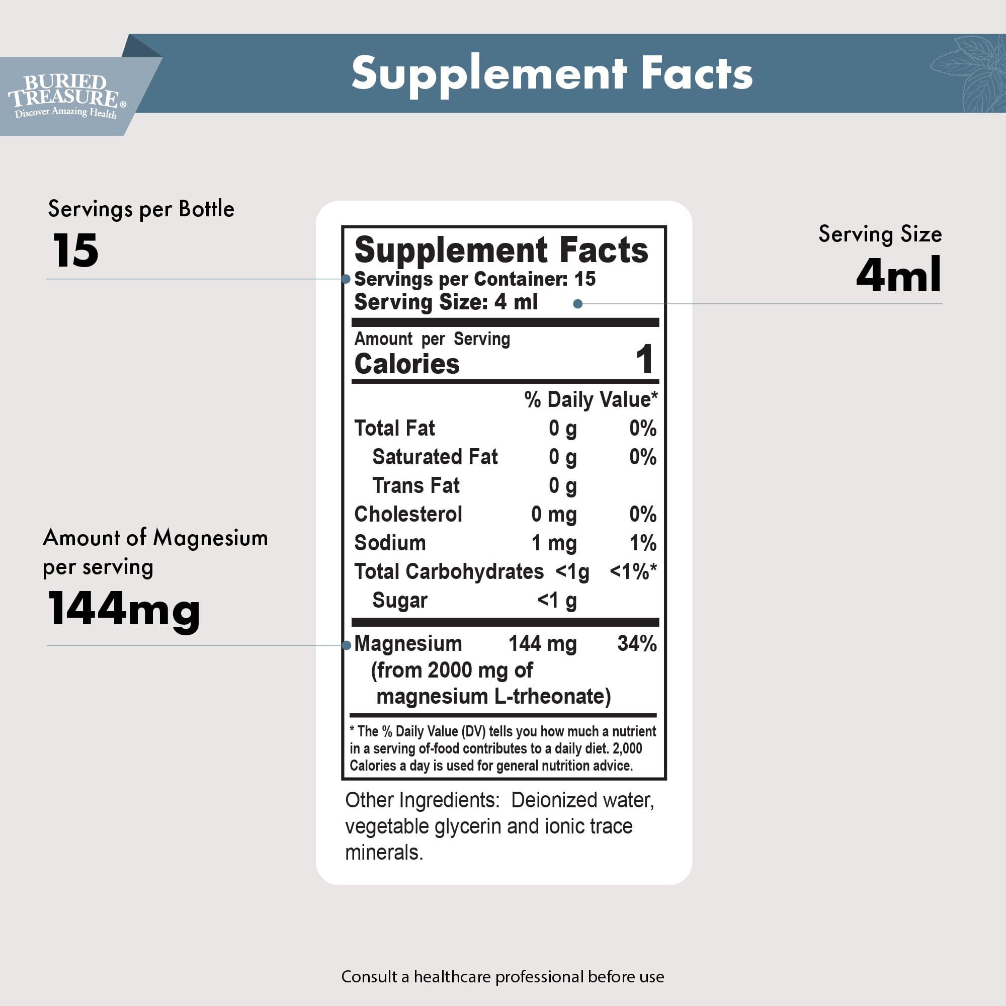 Buried Treasure Magtein label closeup emphasizing magnesium brain health content.