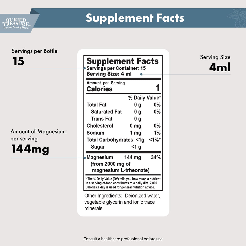 Buried Treasure Magtein label closeup emphasizing magnesium brain health content.