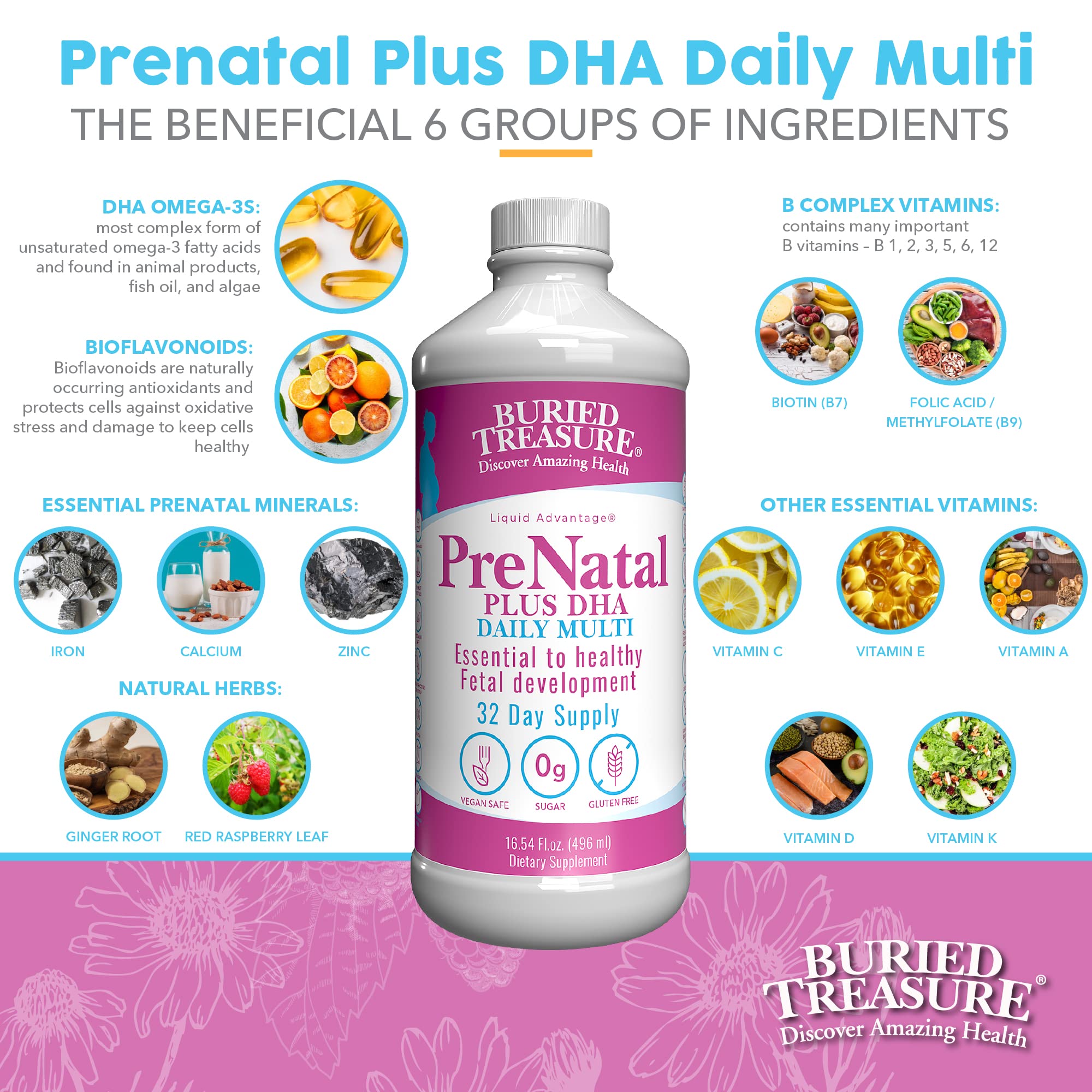 Buried Treasure Prenatal Plus DHA bottle beside glass for daily use