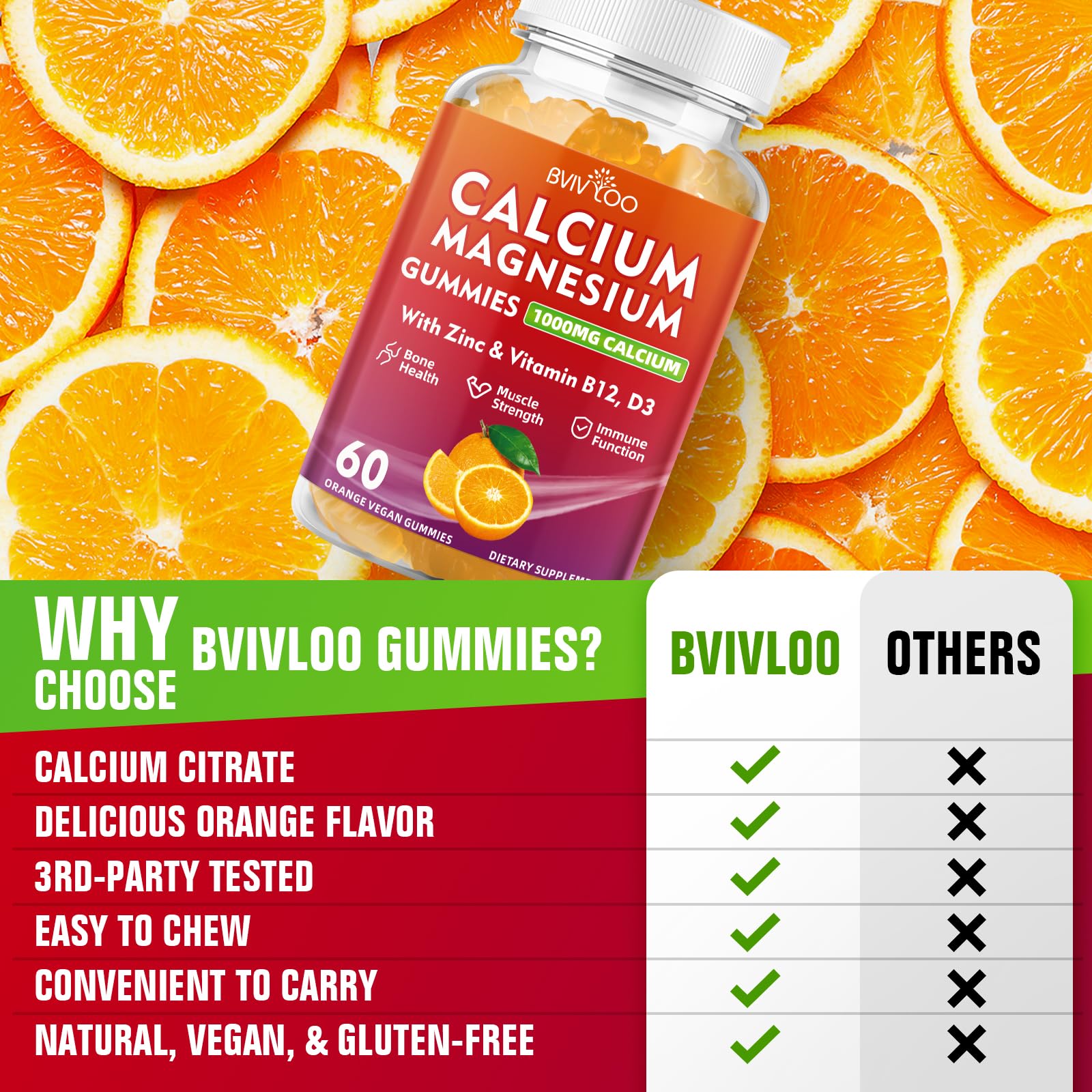 BVIVLOO Calcium Gummies include D3 and zinc for immune-support pathways.