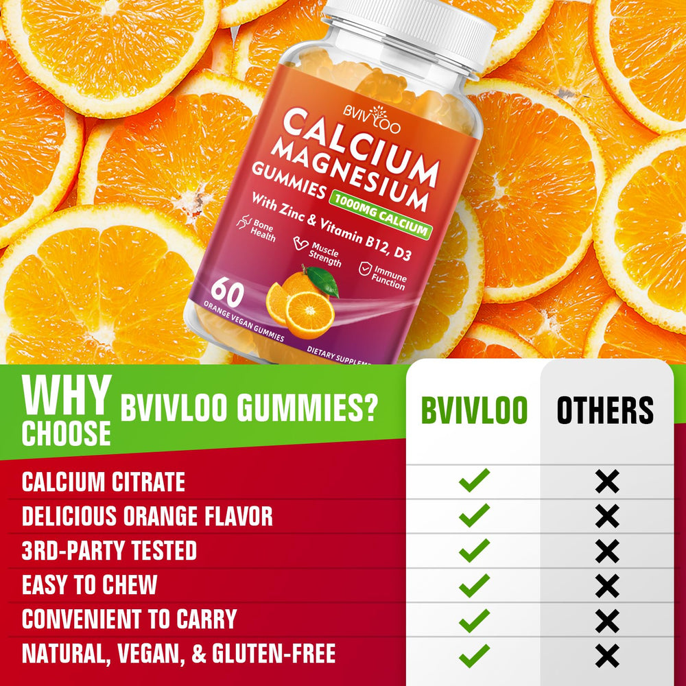 BVIVLOO Calcium Gummies include D3 and zinc for immune-support pathways.
