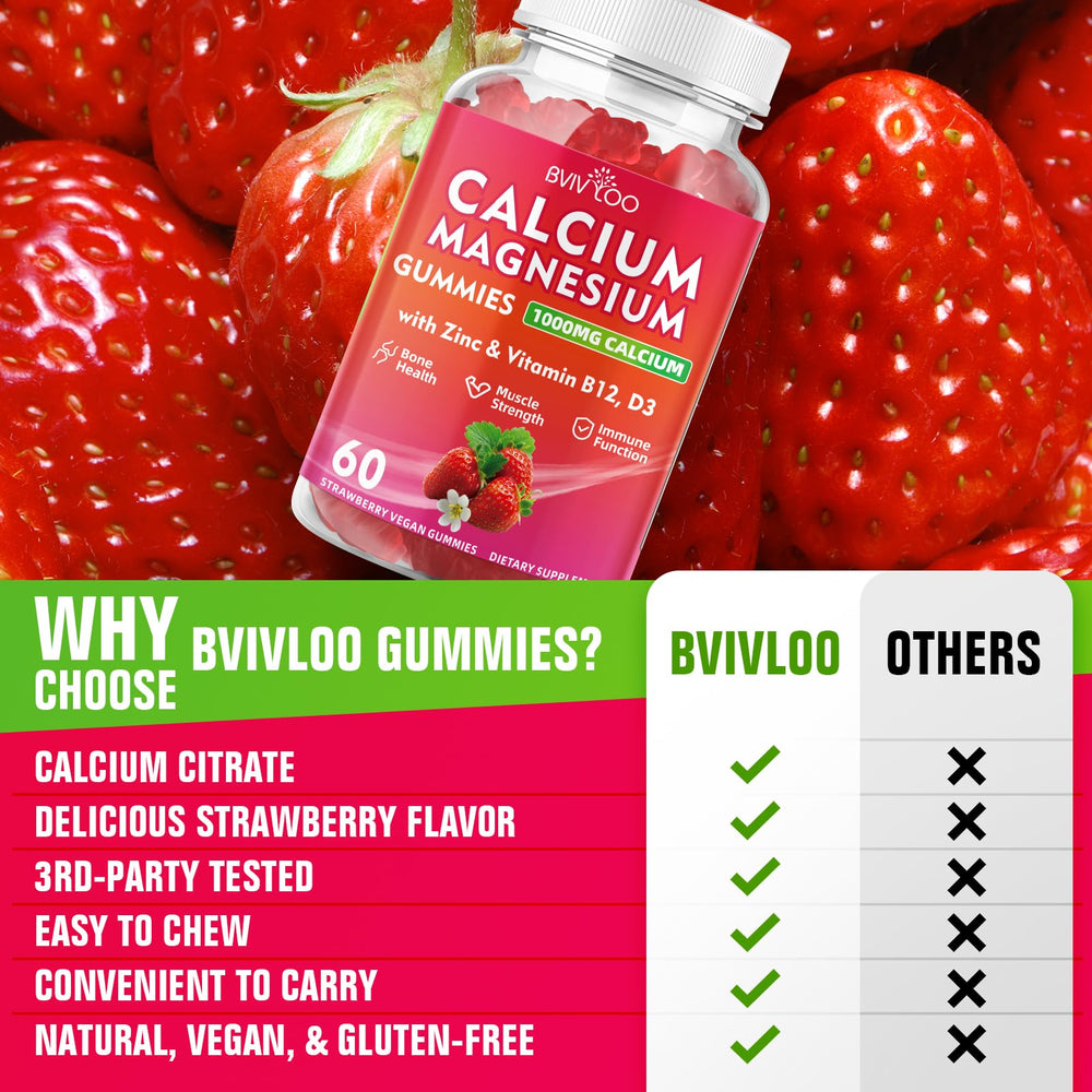 BVIVLOO Calcium Gummies in a gym bag for on-the-go nutrition.