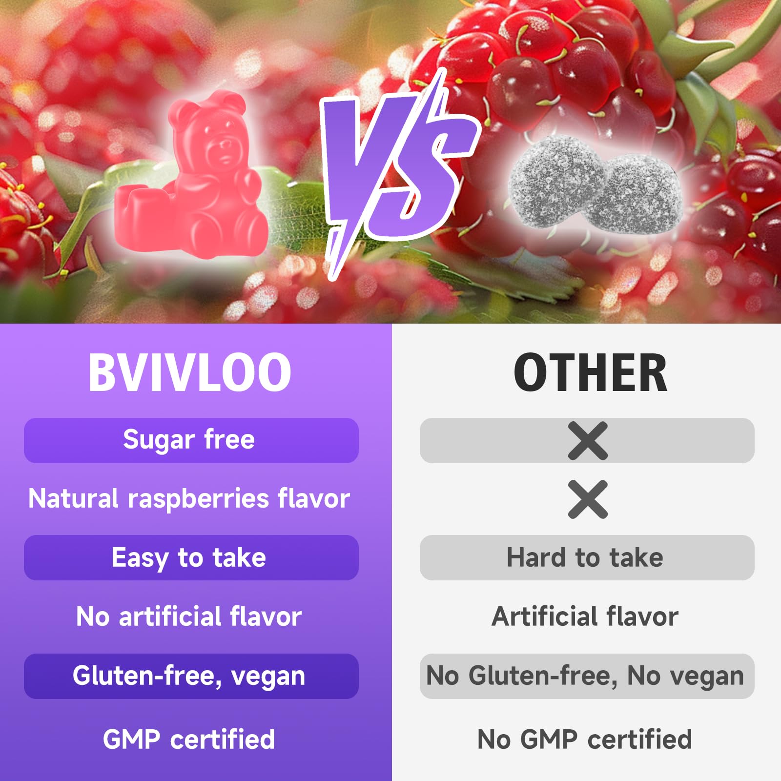 Family-friendly BVIVLOO Lysine gummies for ages 4+.