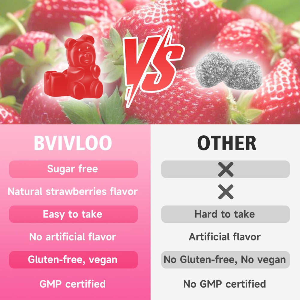 BVIVLOO L-Lysine Gummies family-use demonstrates suitability for ages 4+.