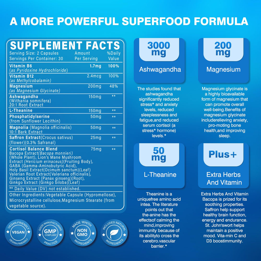 Bvlaue cortisol reducer label detail revealing key ingredients and directions