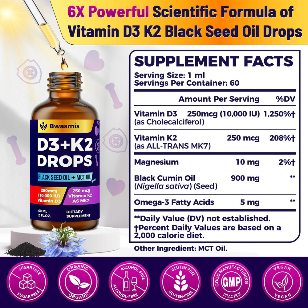 Bwasmis bottle back label detailing ingredients and dosage