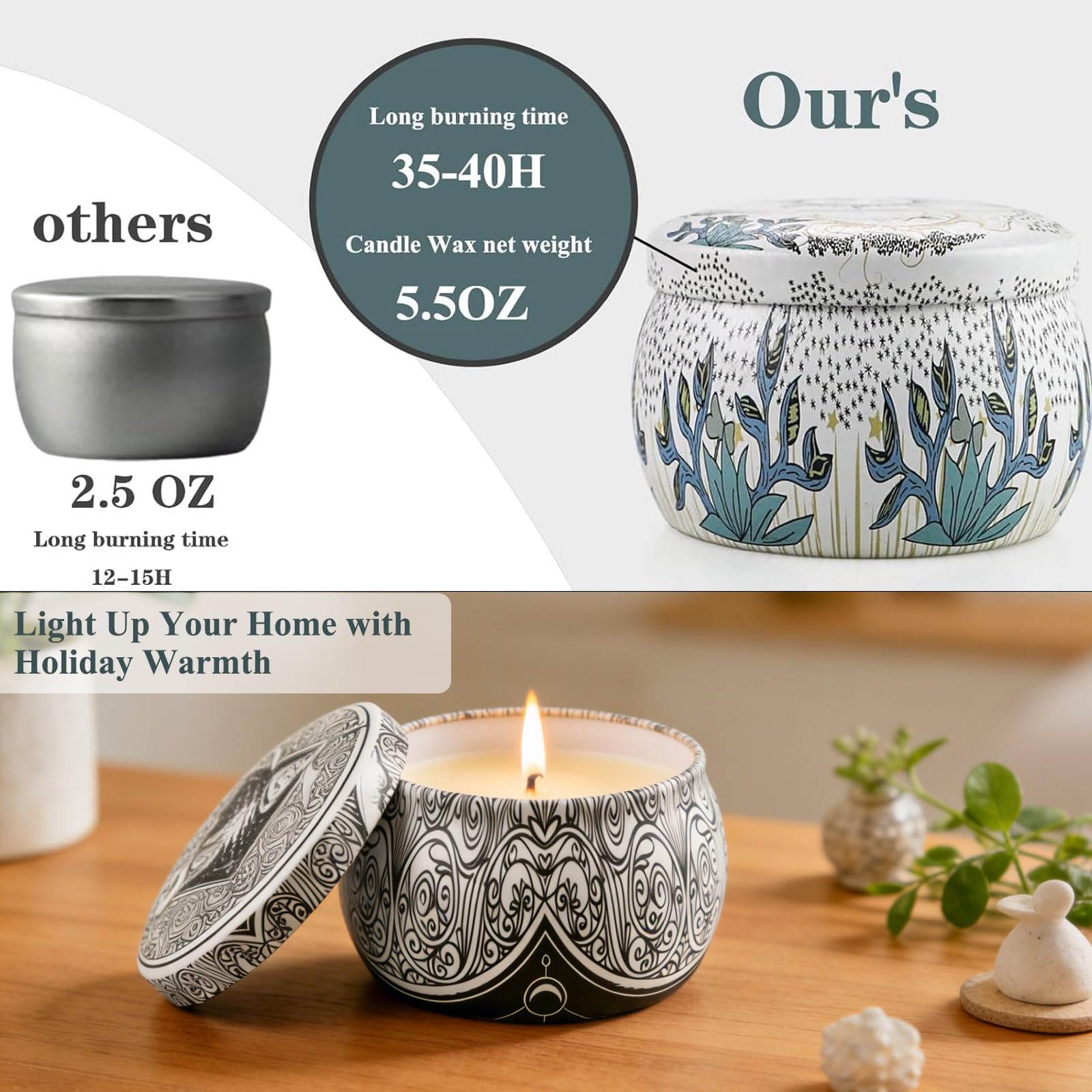BXGRH Lemon Verbena Citrus candle for bright ambience