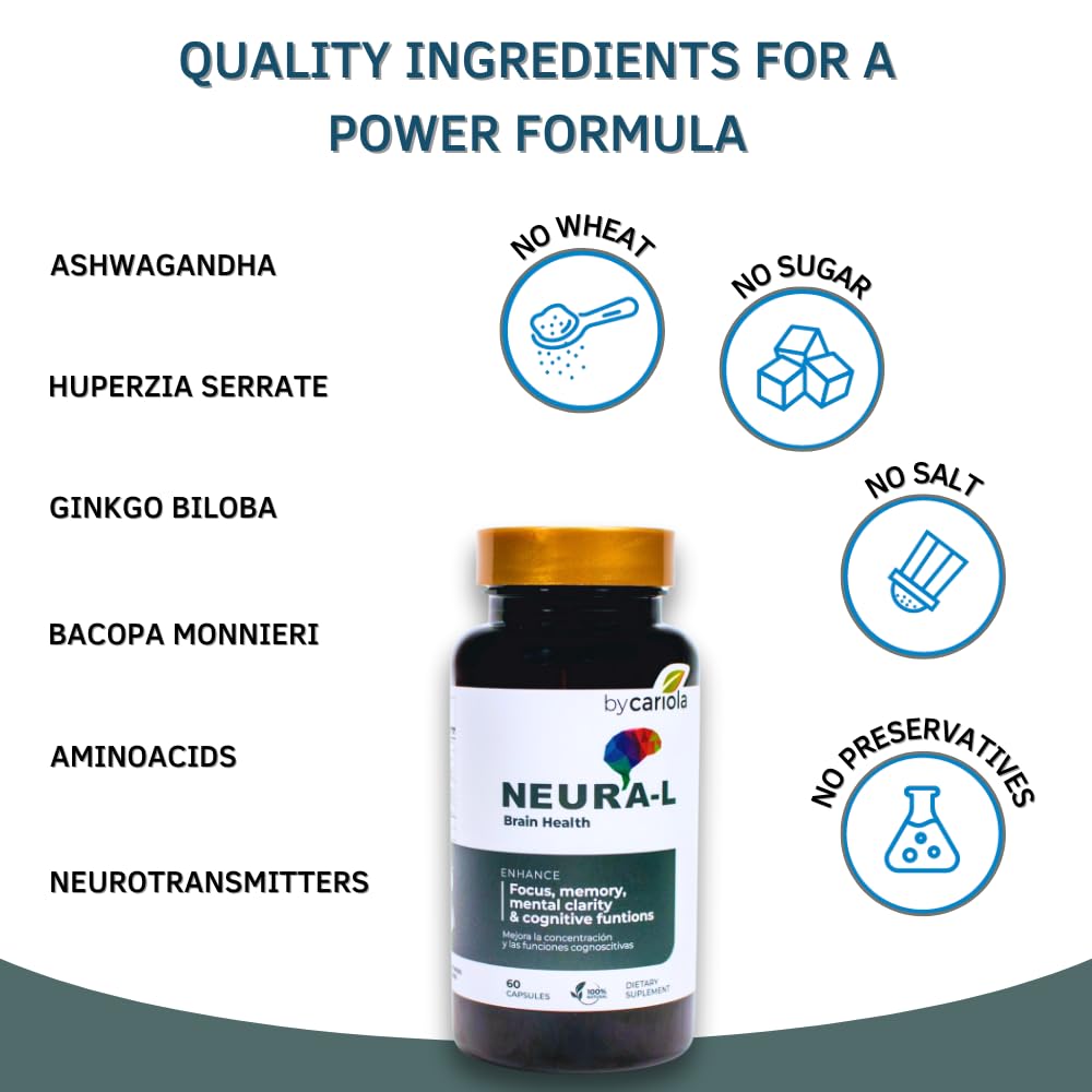 BY CARIOLA Neural-L daily-use pack shown for consistent cognitive routine.
