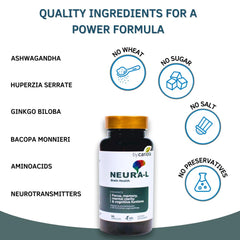 BY CARIOLA Neural-L daily-use pack shown for consistent cognitive routine.