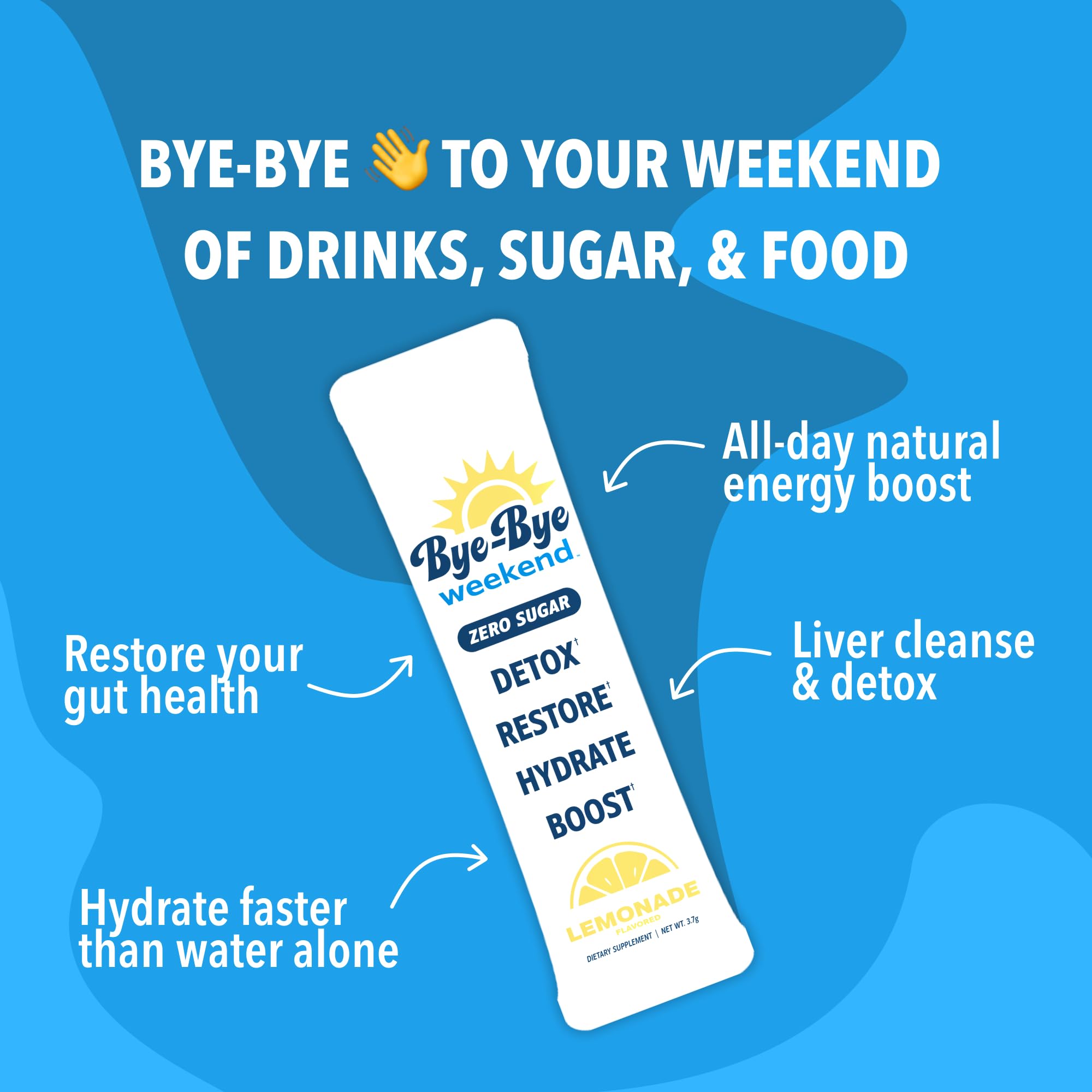 Bye-Bye Weekend detox lemonade glass serve highlights refreshing flavor and daily hydration routine.