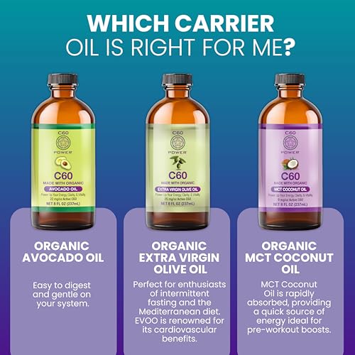 Ingredient list showing C60 in MCT oil for a clean energy base.