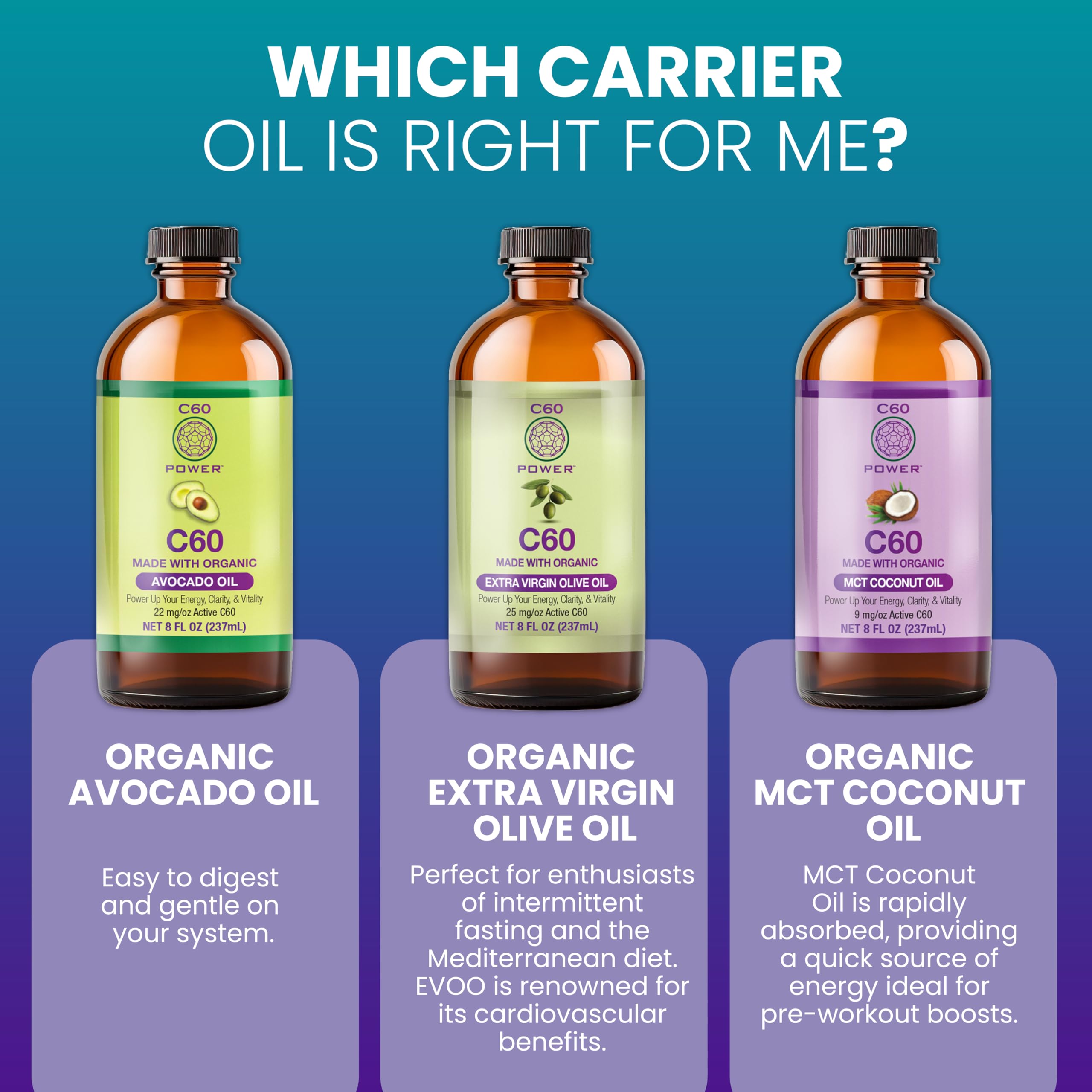 Box packaging signals convenient wellness supplementation on the go