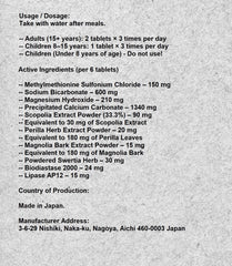 Cabaginn A+ tablets laid out to illustrate convenient after-meal digestion aid
