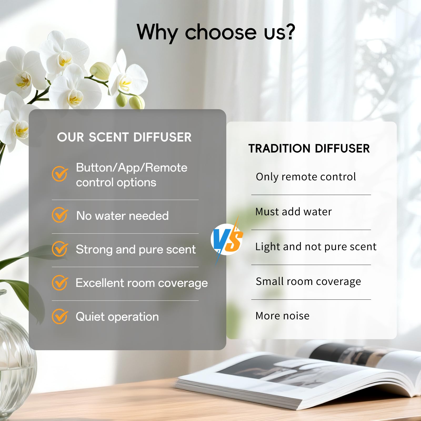 CACAFSFY packaging shows included oils and diffuser starter components