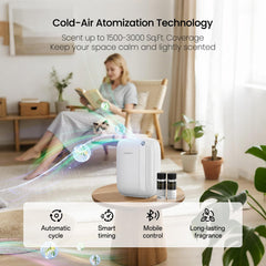 CACAFSFY wall-mount option saving space