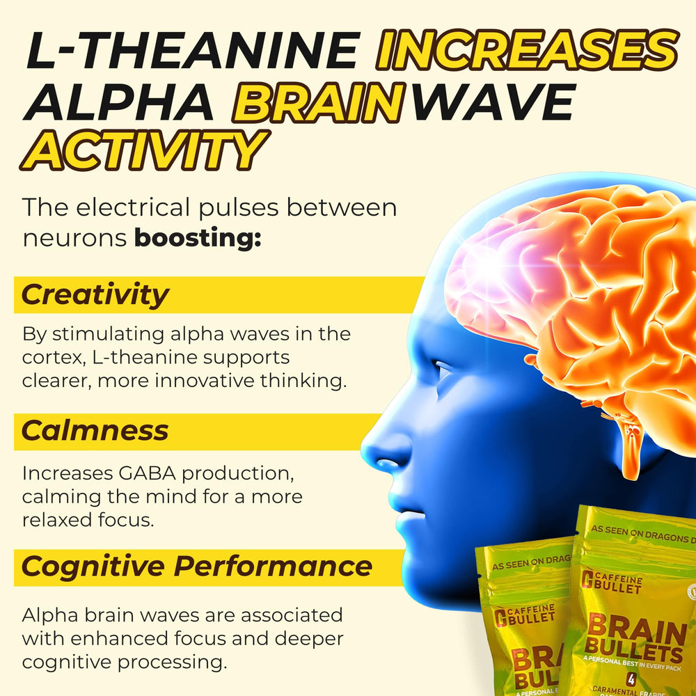 Brain Bullet ingredients label highlights 80mg caffeine and 160mg L-Theanine.