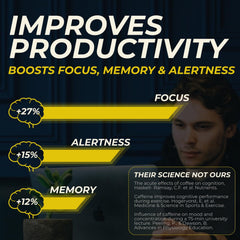 Brain Bullet single-serve pack with four chews for portable productivity.