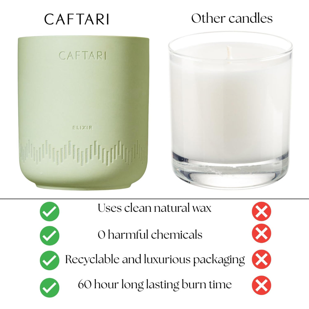 Caftari Elixir matte ceramic vessel adds modern elegance