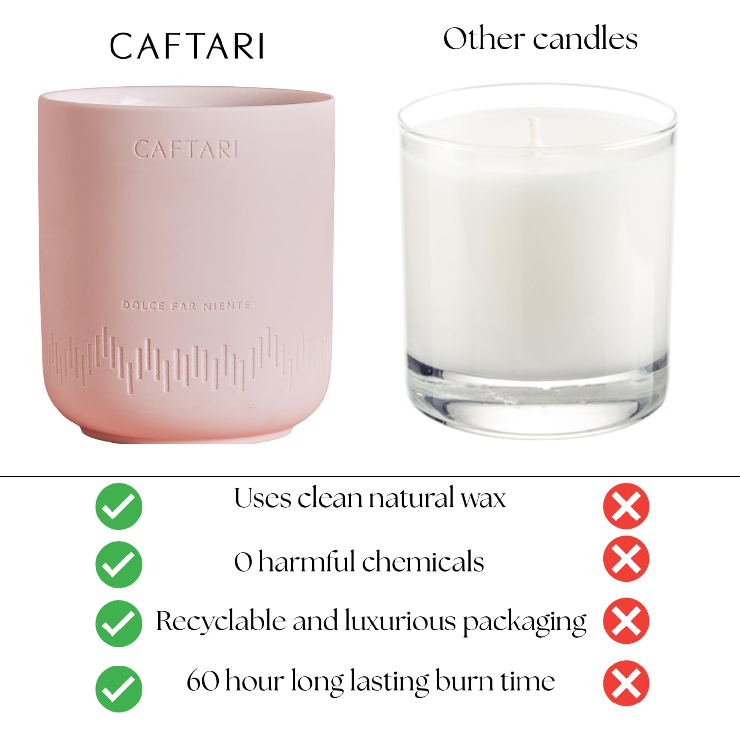 Caftari violet candle offering floral-woody balance for an elegant atmosphere