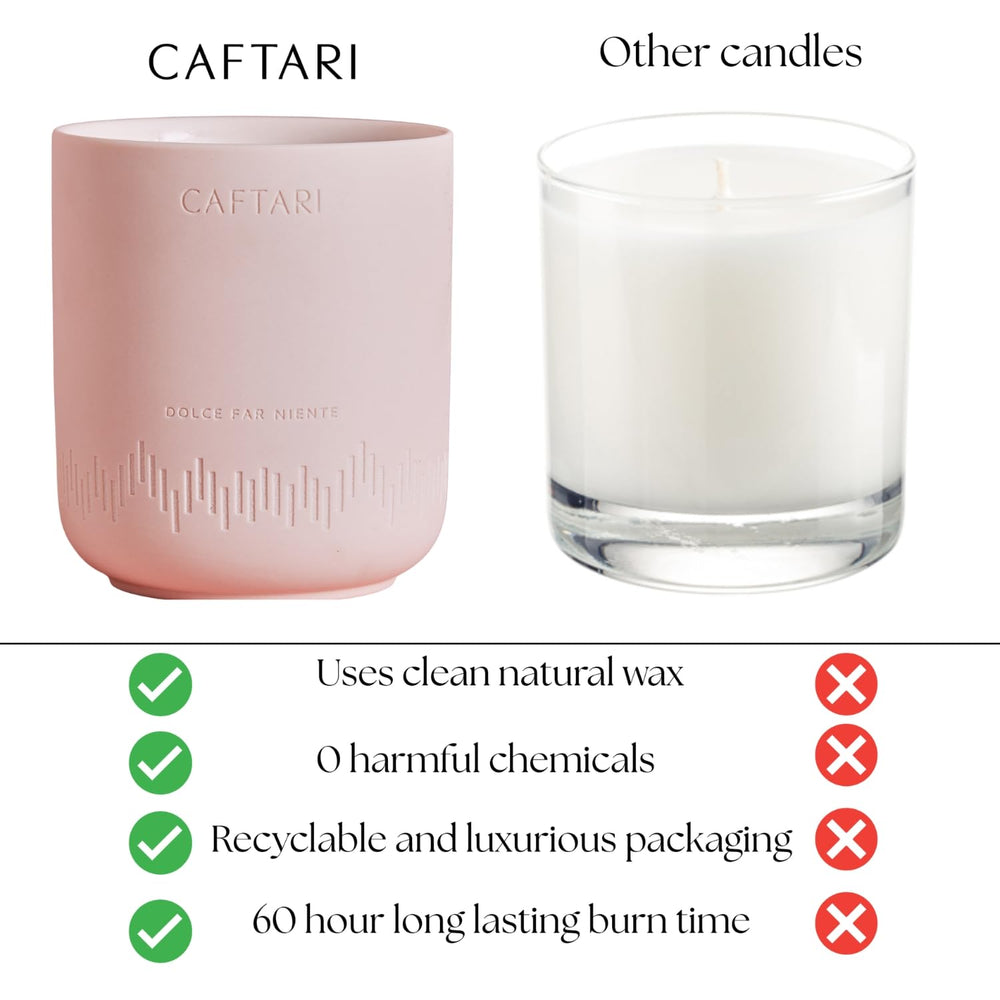 Caftari violet candle offering floral-woody balance for an elegant atmosphere