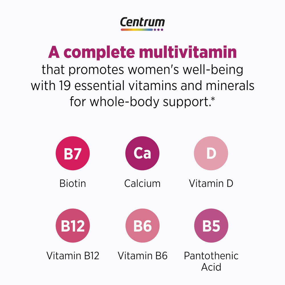 Calcium, vitamin D and magnesium symbols for bone density maintenance