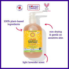 Calendula and aloe extract highlight a soothing plant-based formula from California Baby.
