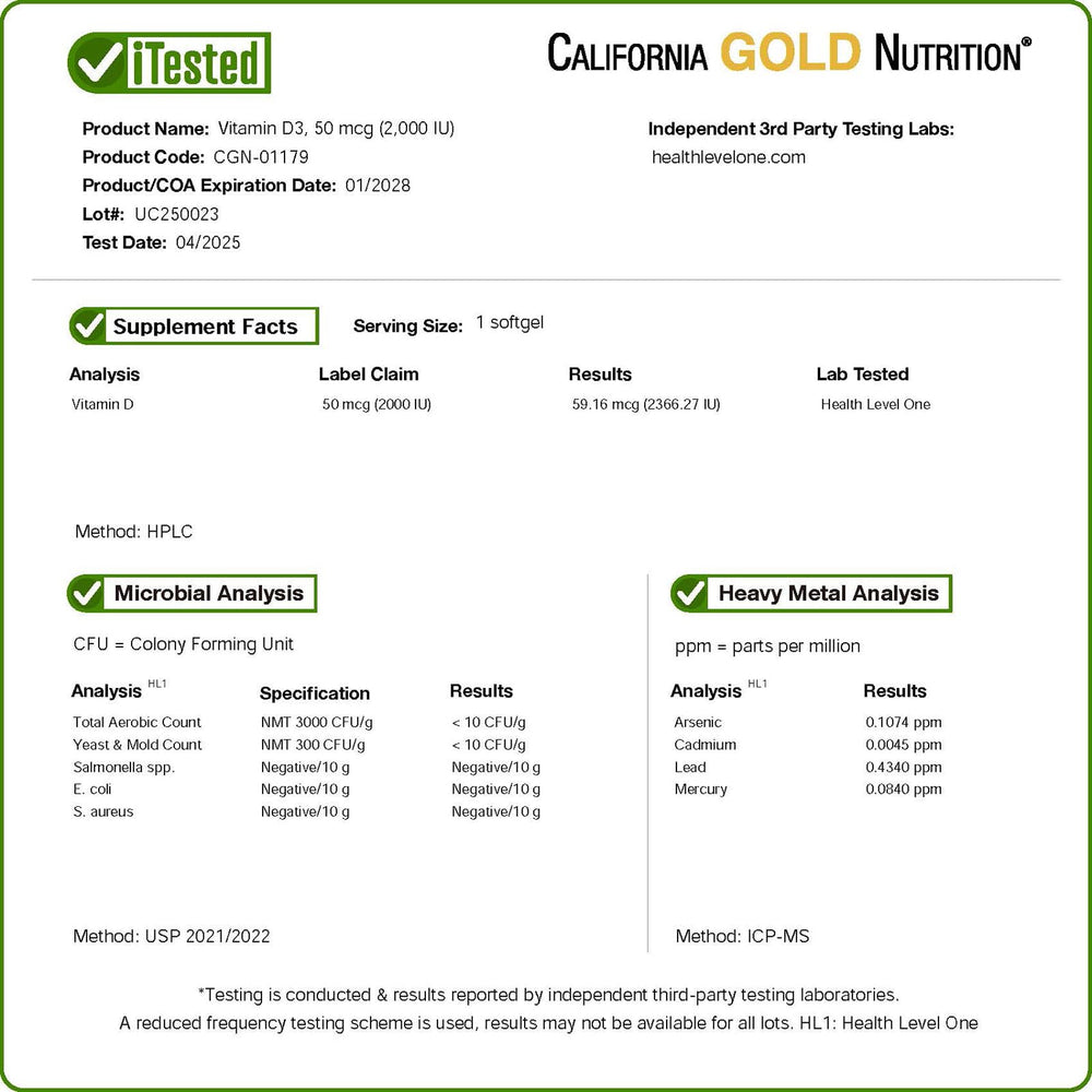 Label detail of Vitamin D3 highlighting 2,000 IU per softgel and ingredients from California Gold Nutrition.