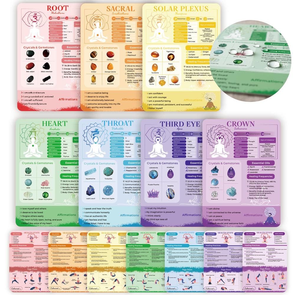 CALMCREST 7 Chakras Cards front view with colors, crystals, oils, and affirmations for daily balance.