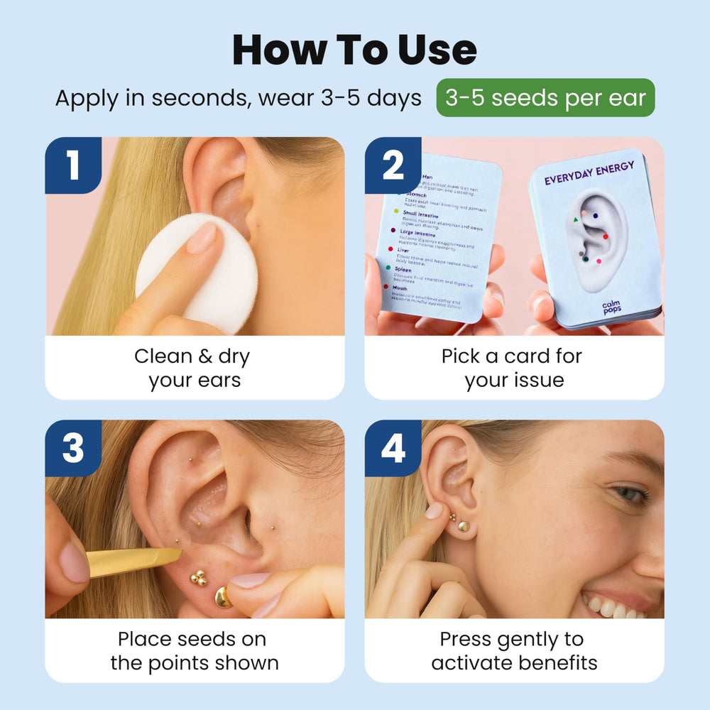 CalmPops auricular-chart-illustration image showing recommended points clearly