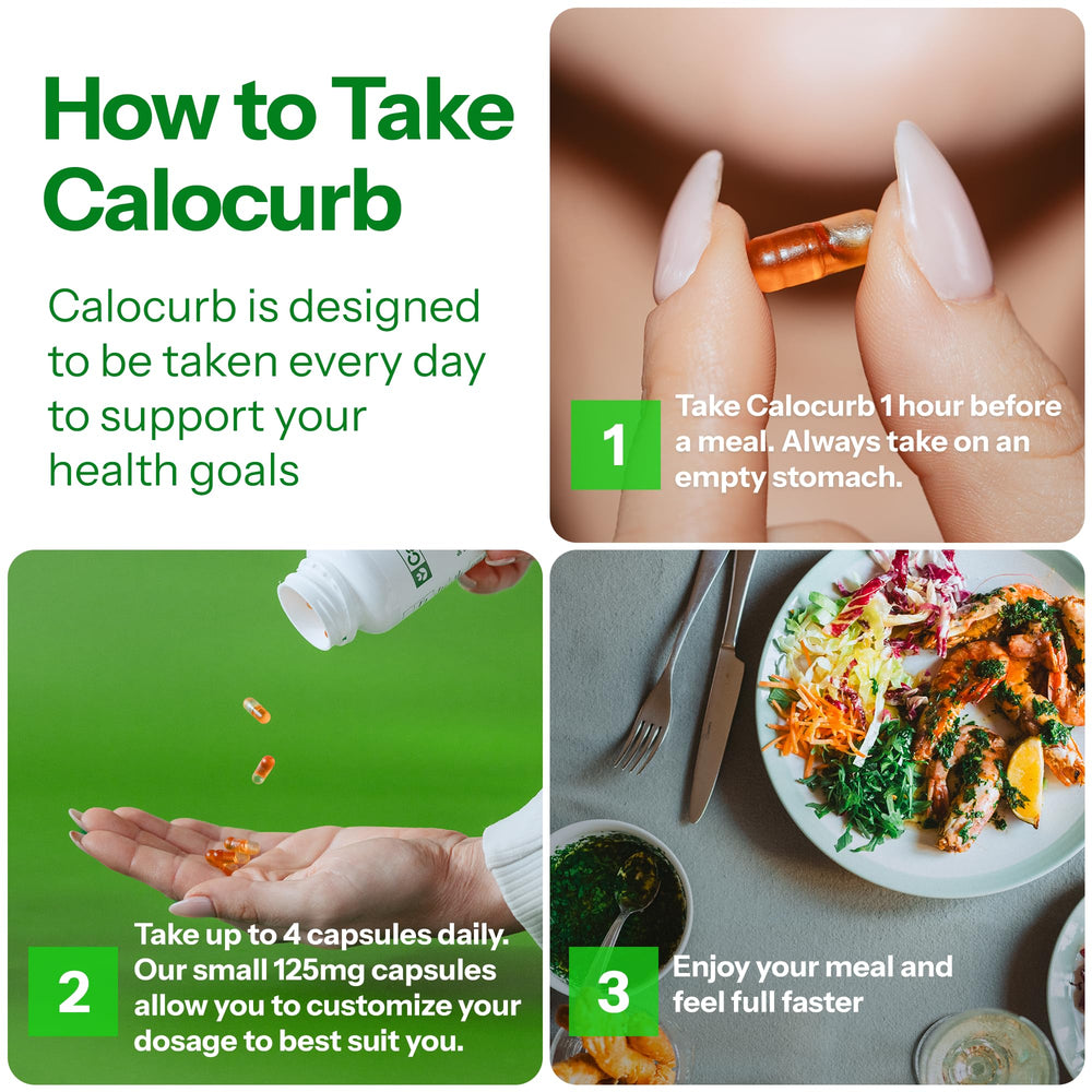 Calocurb user taking before a meal for appetite awareness