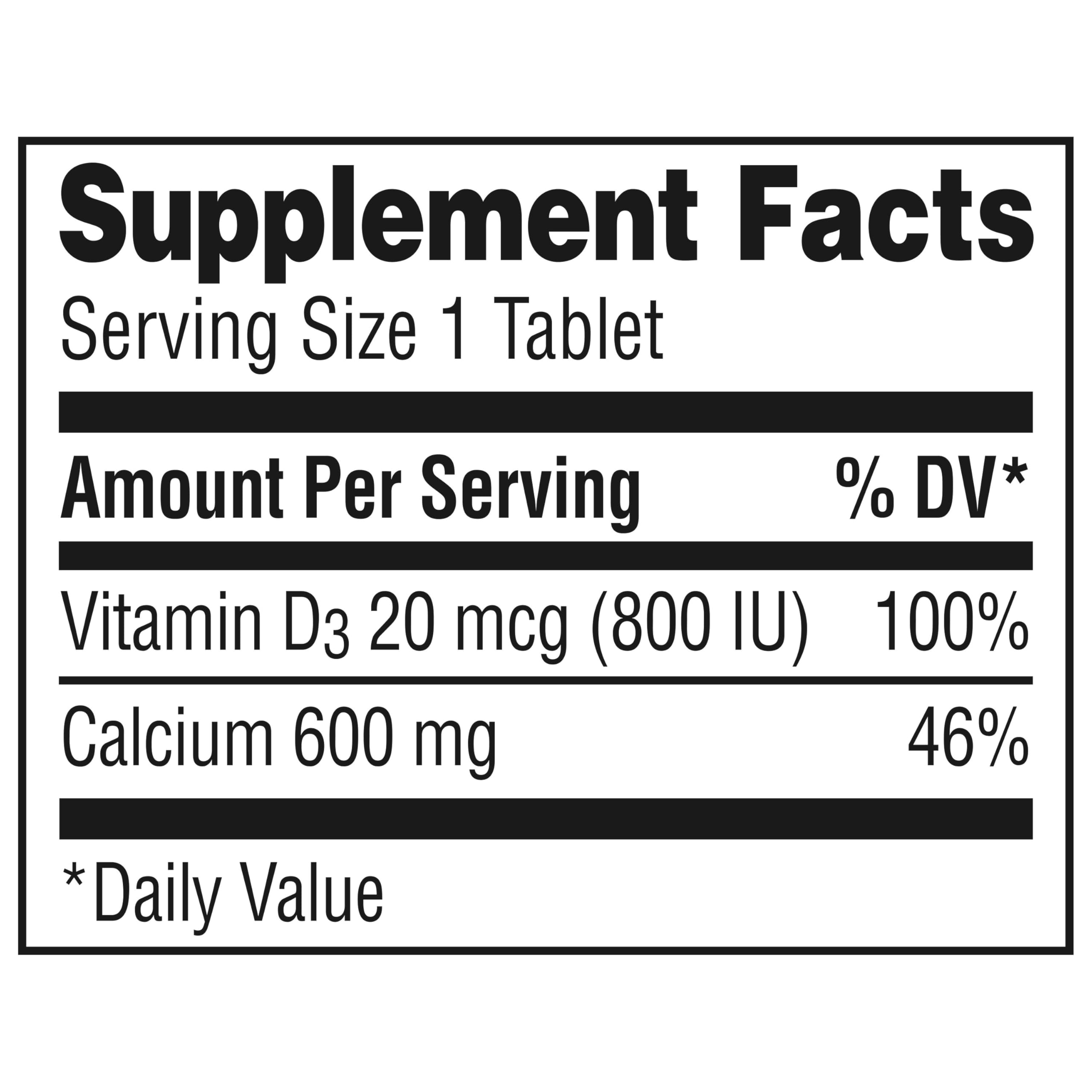 Caltrate 600 Plus D3 tablet being taken with food for absorption.