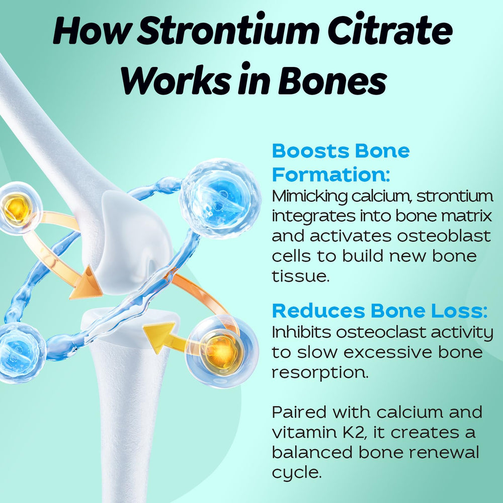 Calyverithion softgels close-up showing high-bioavailability delivery for bone vitality.