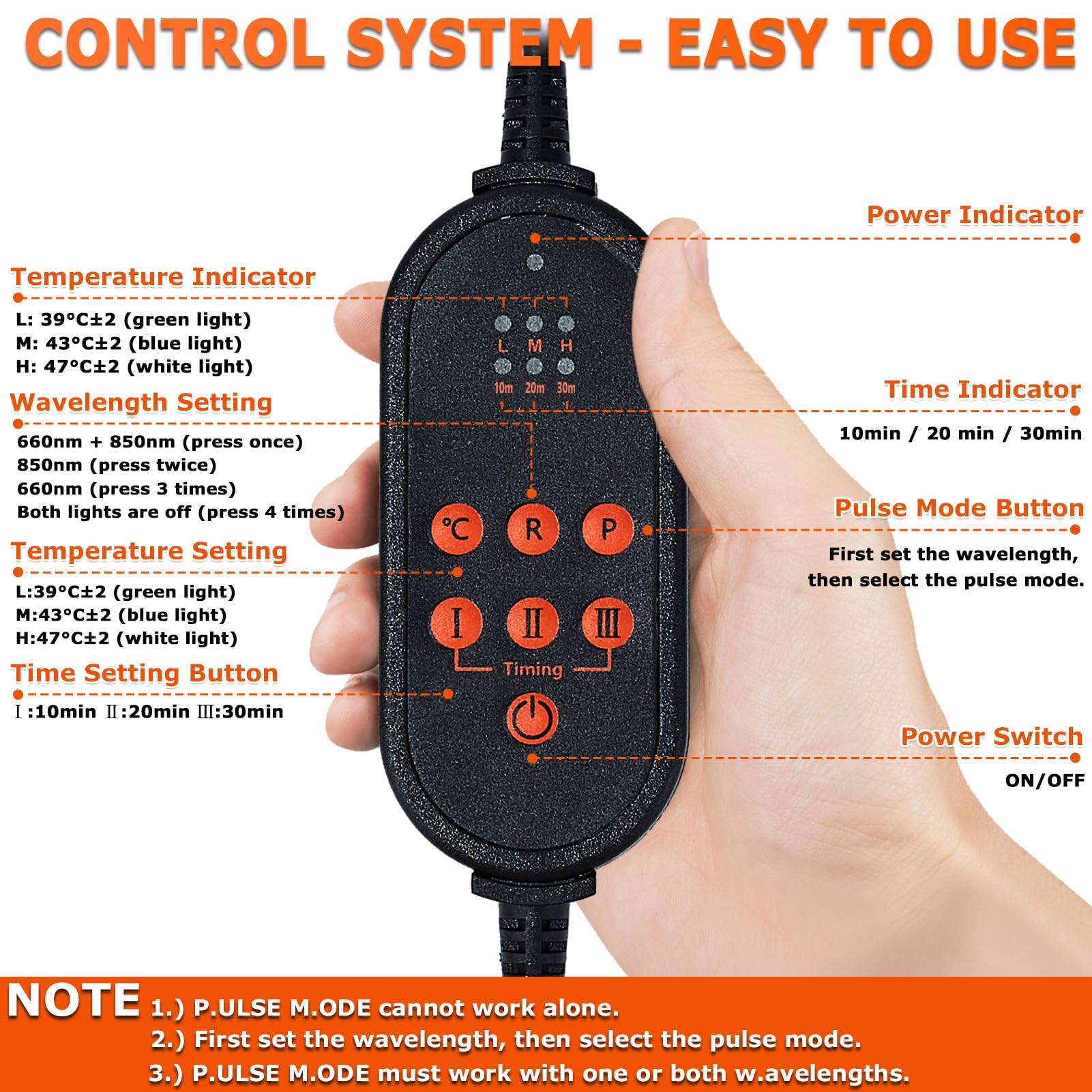CAMECO control panel displays timer and mode options for easy control.