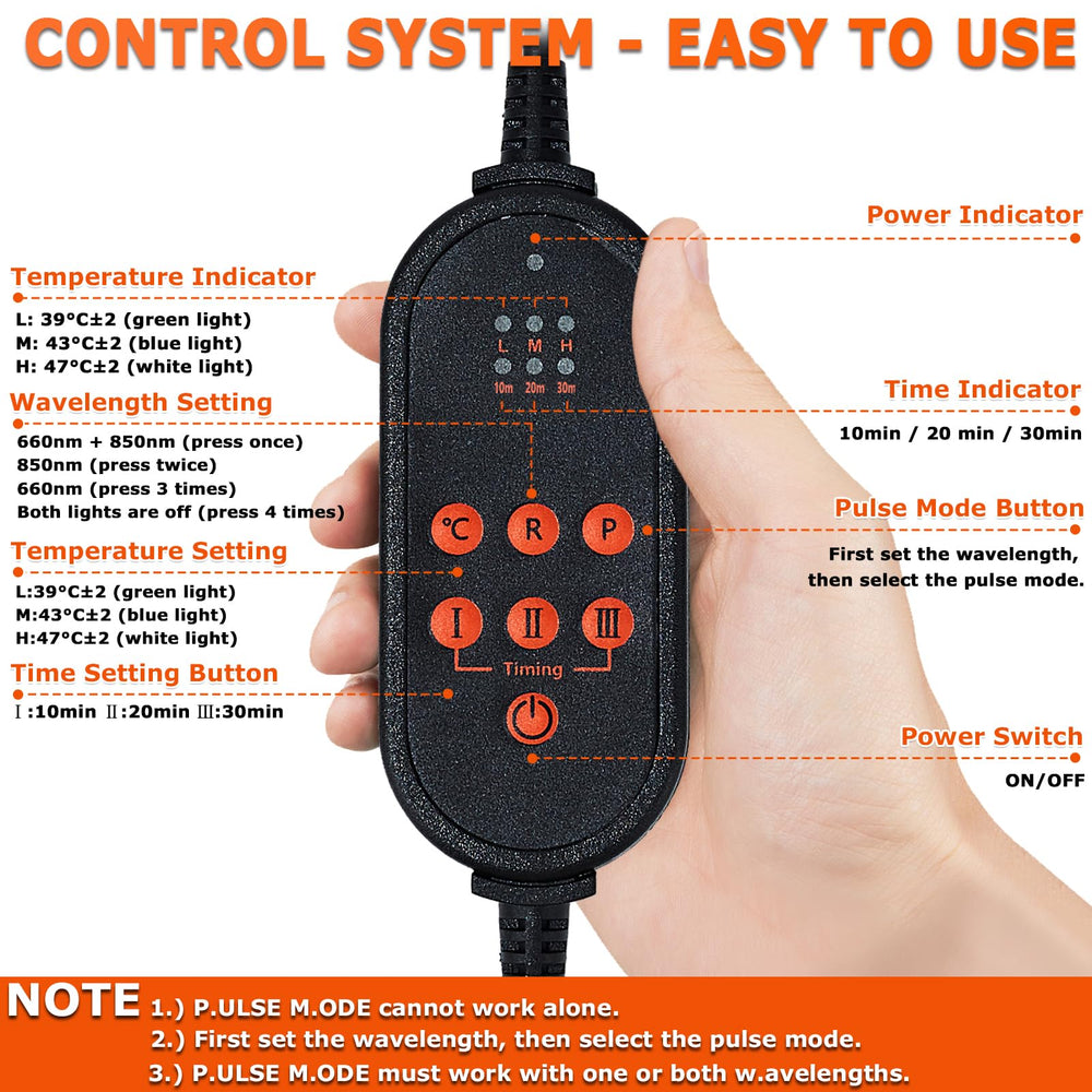CAMECO control panel displays timer and mode options for easy control.