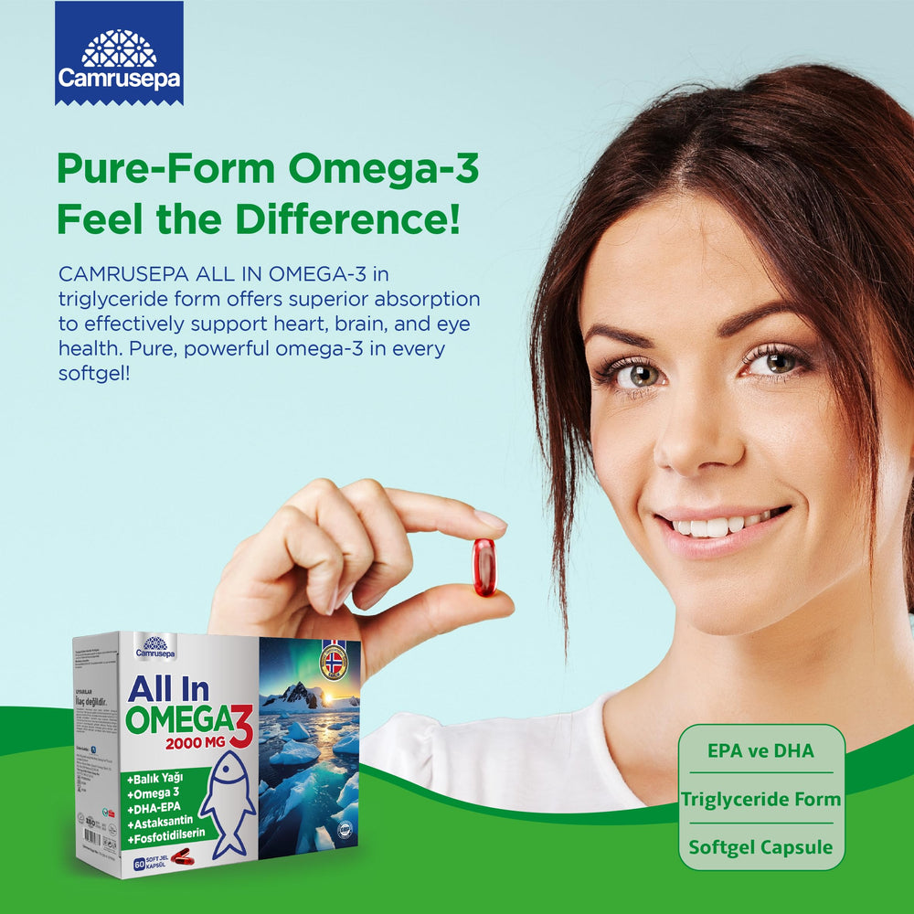 Closeup of Camrusepa All in Omega-3 softgels capsules for easy ingestion.