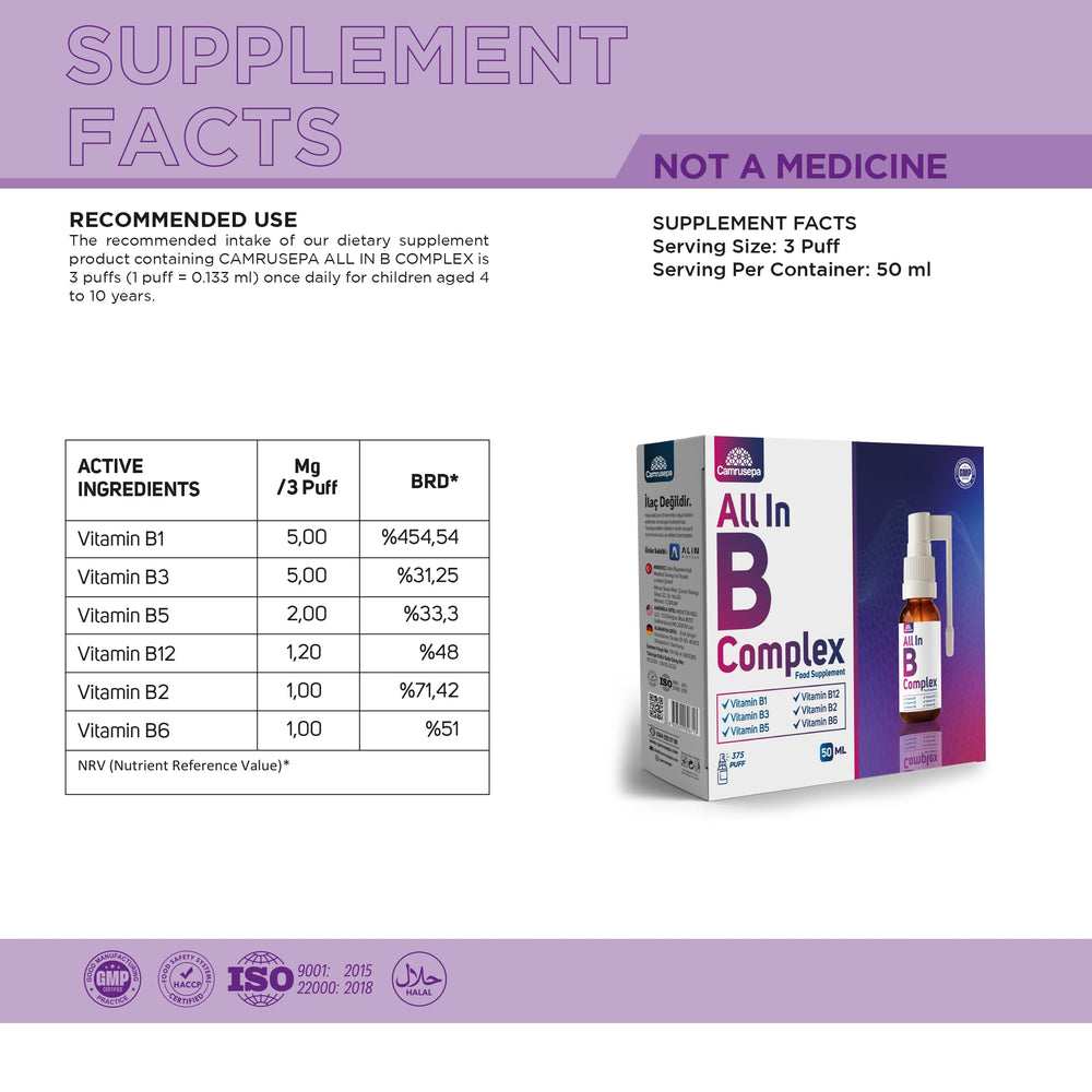 Camrusepa spray under tongue action for fast absorption.