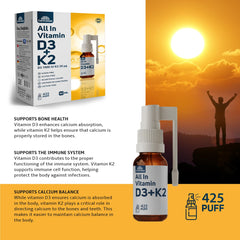 Camrusepa D3+K2 spray dispensed into mouth showing easy application