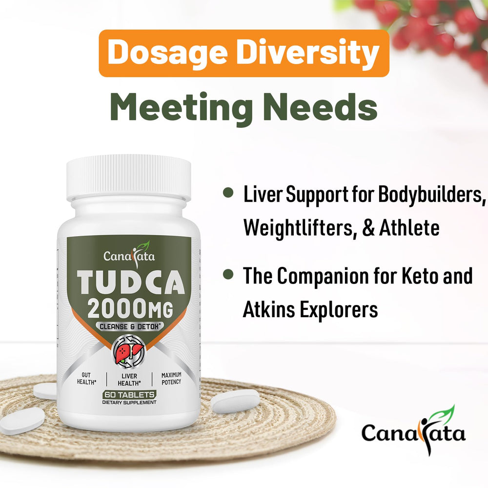 Canarata TUDCA label zoom highlighting non-GMO and allergen-free formula.