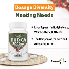 Canarata TUDCA label zoom highlighting non-GMO and allergen-free formula.