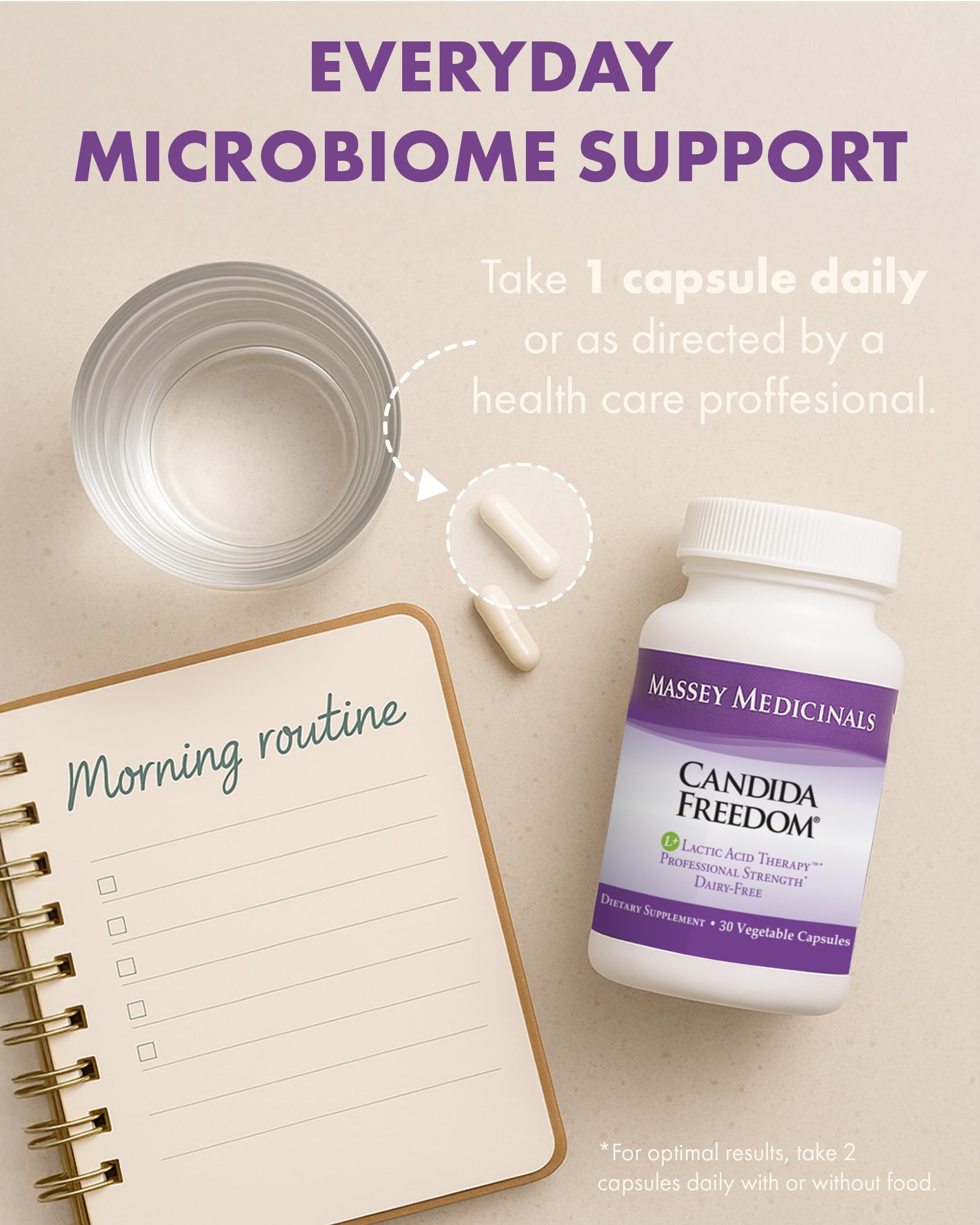 Candida Freedom Massey Medicinals logo