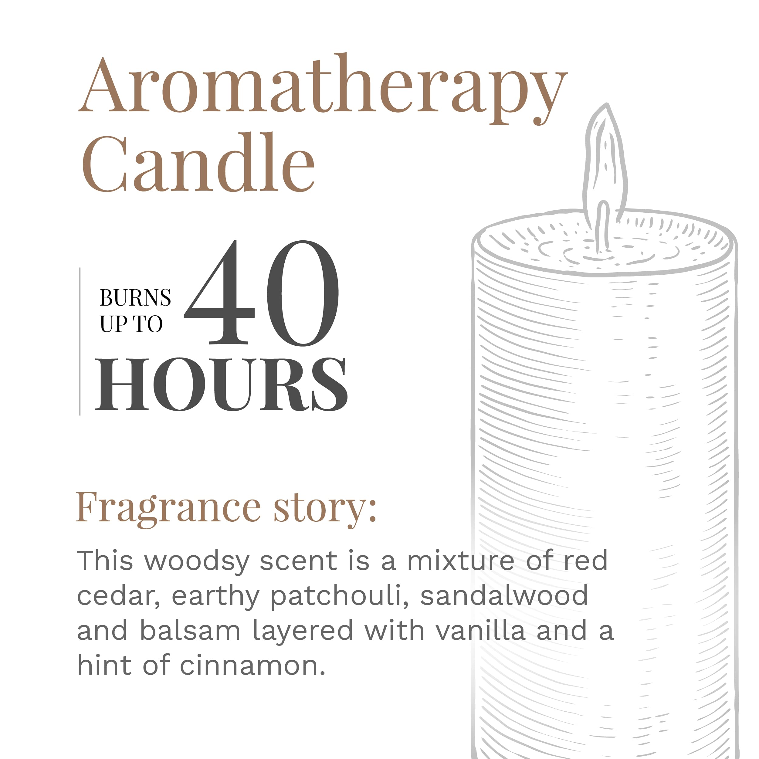 Candle-Lite warm glow creating cozy ambiance in a living space