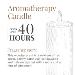 Candle-Lite warm glow creating cozy ambiance in a living space