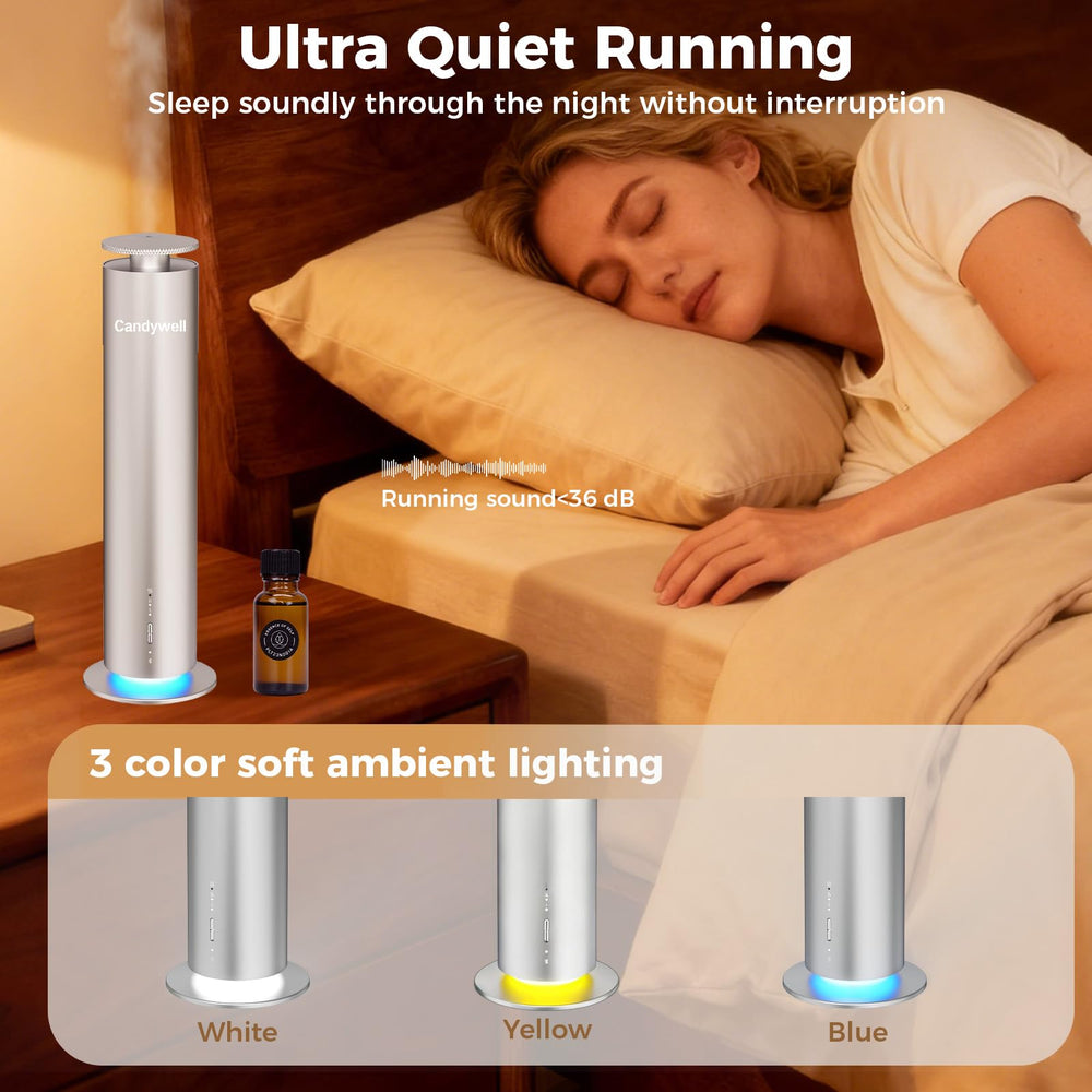 Candywell Ambient-light Diffuser provides calming white, yellow, and blue hues.