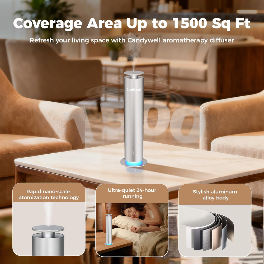 Candywell Metal-design Diffuser adds sleek style and energy-efficient operation to any room.