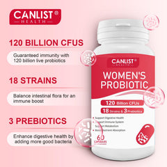 CANLIST Digestive & Immune Support capsules aiding comfortable digestion and nutrient uptake