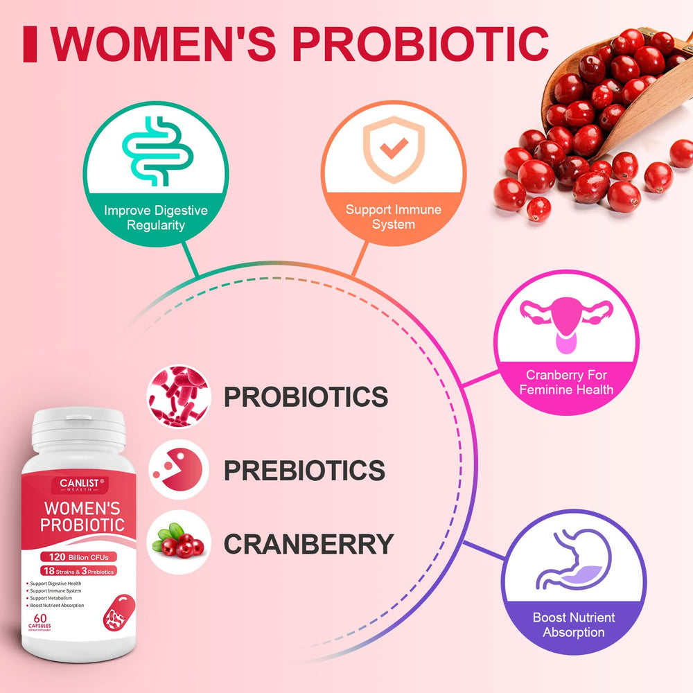 CANLIST Vaginal health support capsules with balanced strains for urinary comfort